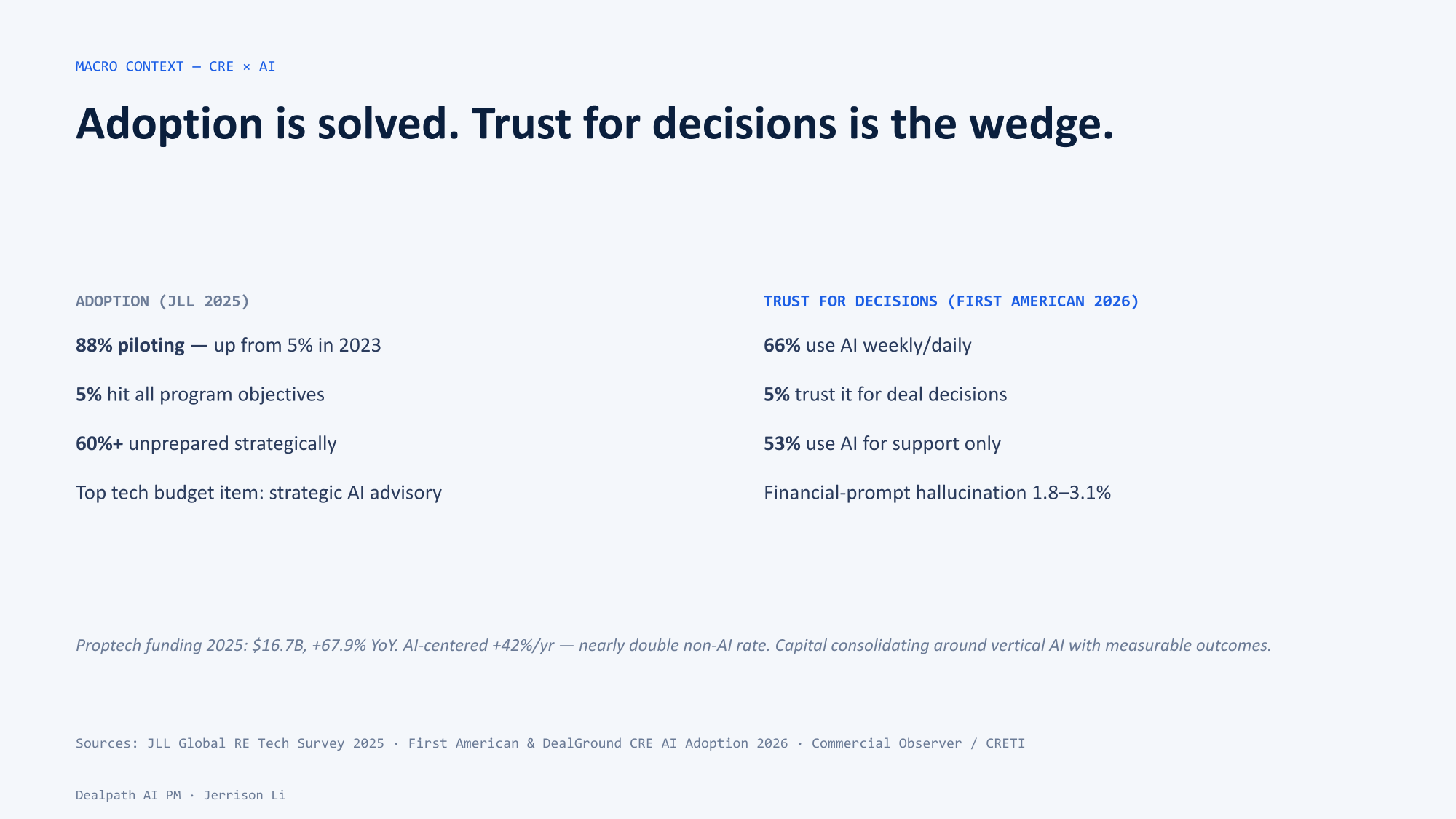 Dealpath AI PM presentation slide 10