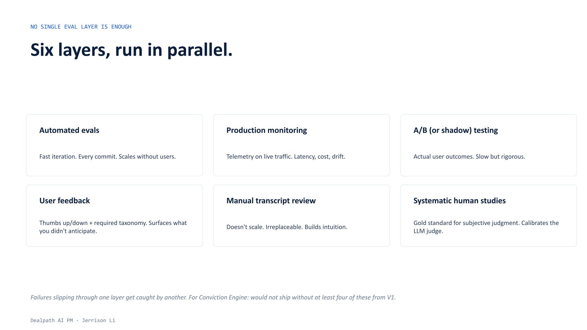 Dealpath AI PM presentation slide 34